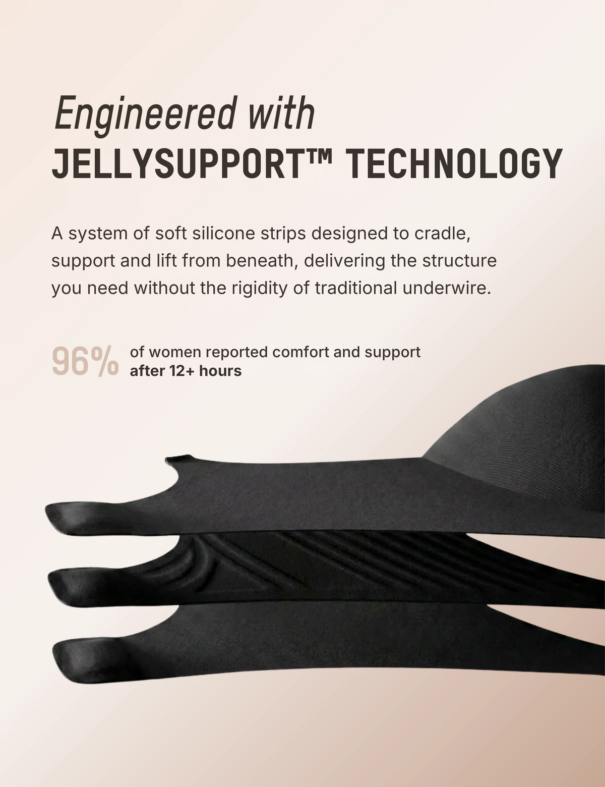 UNDR Align — Posture Support Jelly Bra