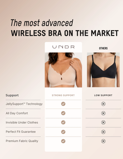 UNDR Allure — Scalloped Wireless Jelly Bra