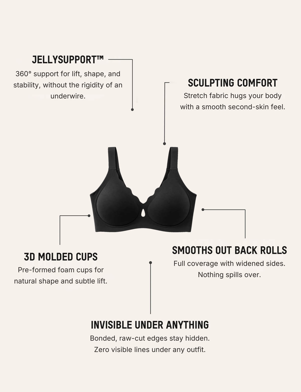 UNDR Allure — Scalloped Wireless Jelly Bra