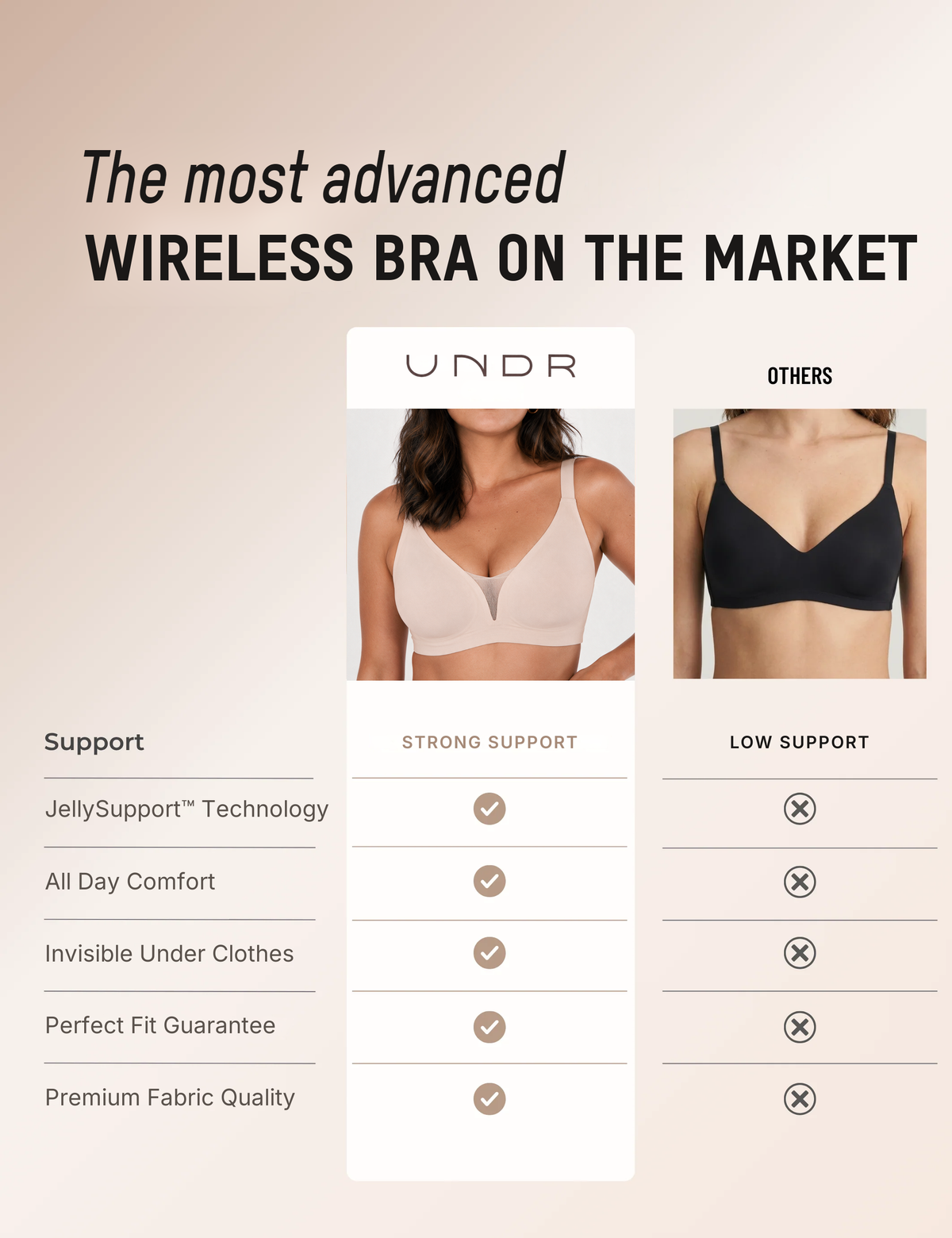 UNDR Breeze — Wireless Support Jelly Bra