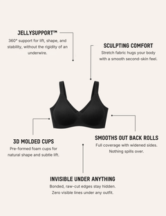 UNDR Core+ — Full Support Jelly Bra