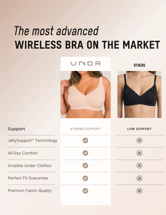 UNDR Hold — Curve Support Jelly Bra