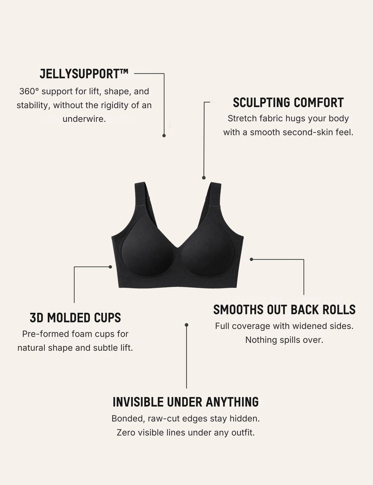 UNDR Hold — Curve Support Jelly Bra
