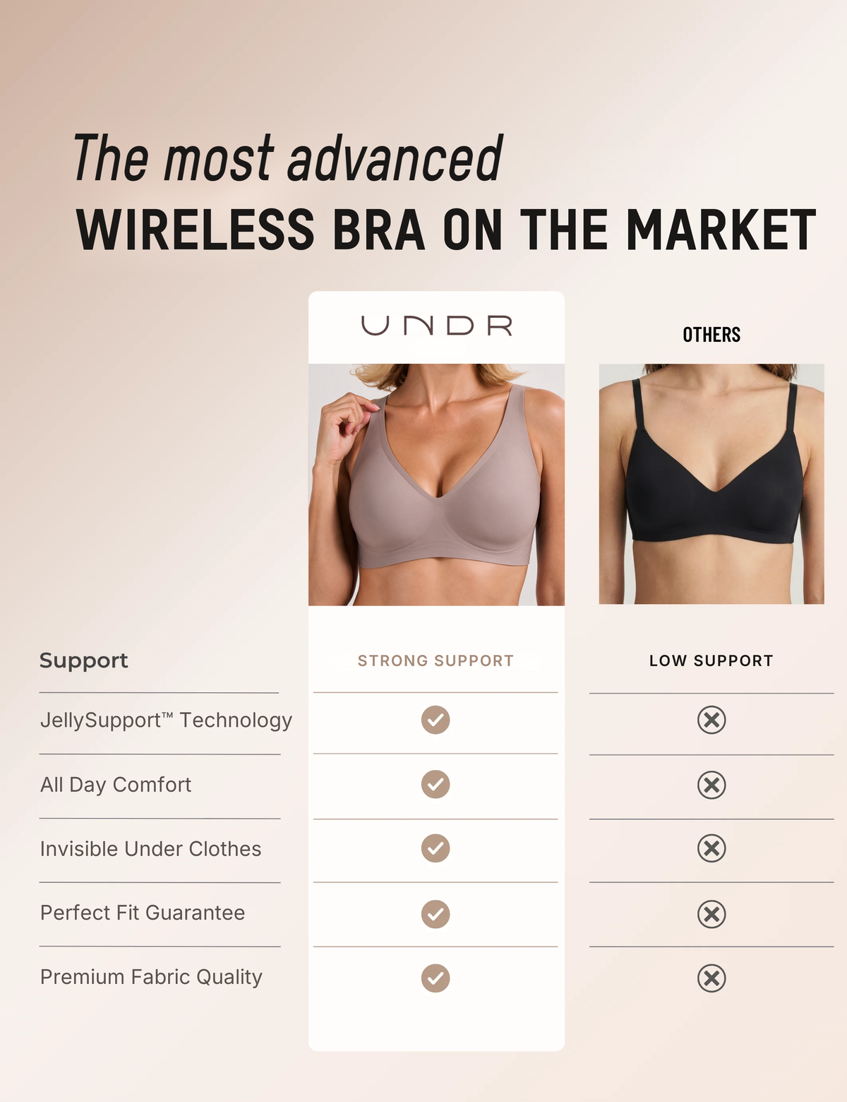 UNDR Reveal — Deep Plunge Lift Jelly Bra