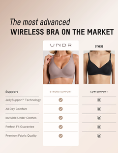 UNDR Reveal — Deep Plunge Lift Jelly Bra