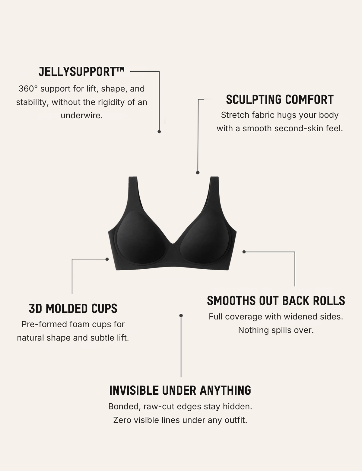 UNDR Reveal — Deep Plunge Lift Jelly Bra