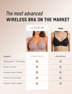 UNDR Rise — Everyday Lift Jelly Bra