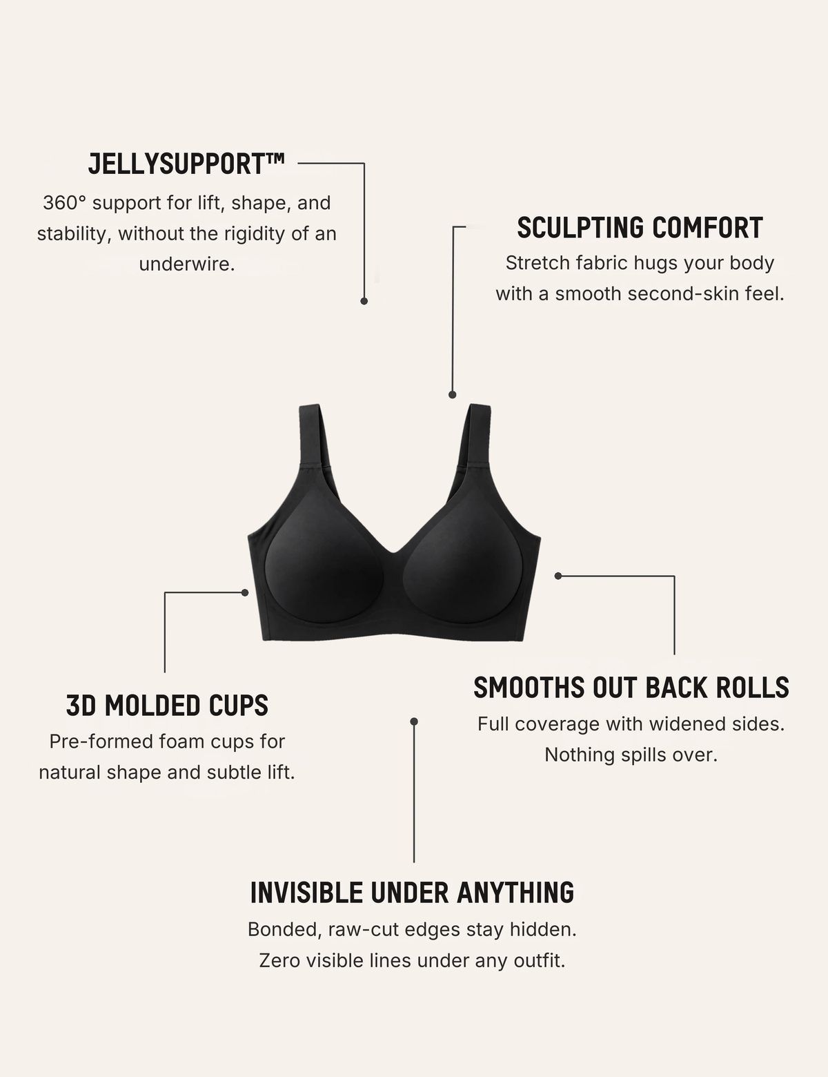 UNDR Rise — Everyday Lift Jelly Bra