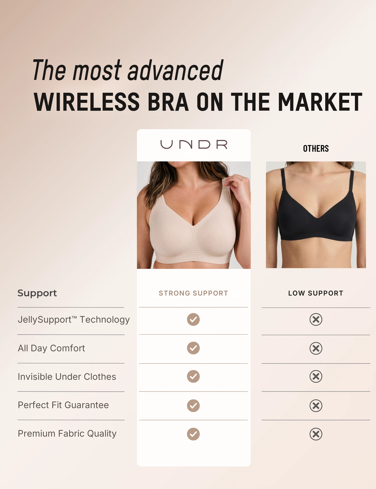 UNDR Steady — Everyday Support Jelly Bra