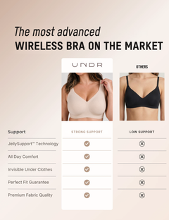 UNDR Steady — Everyday Support Jelly Bra