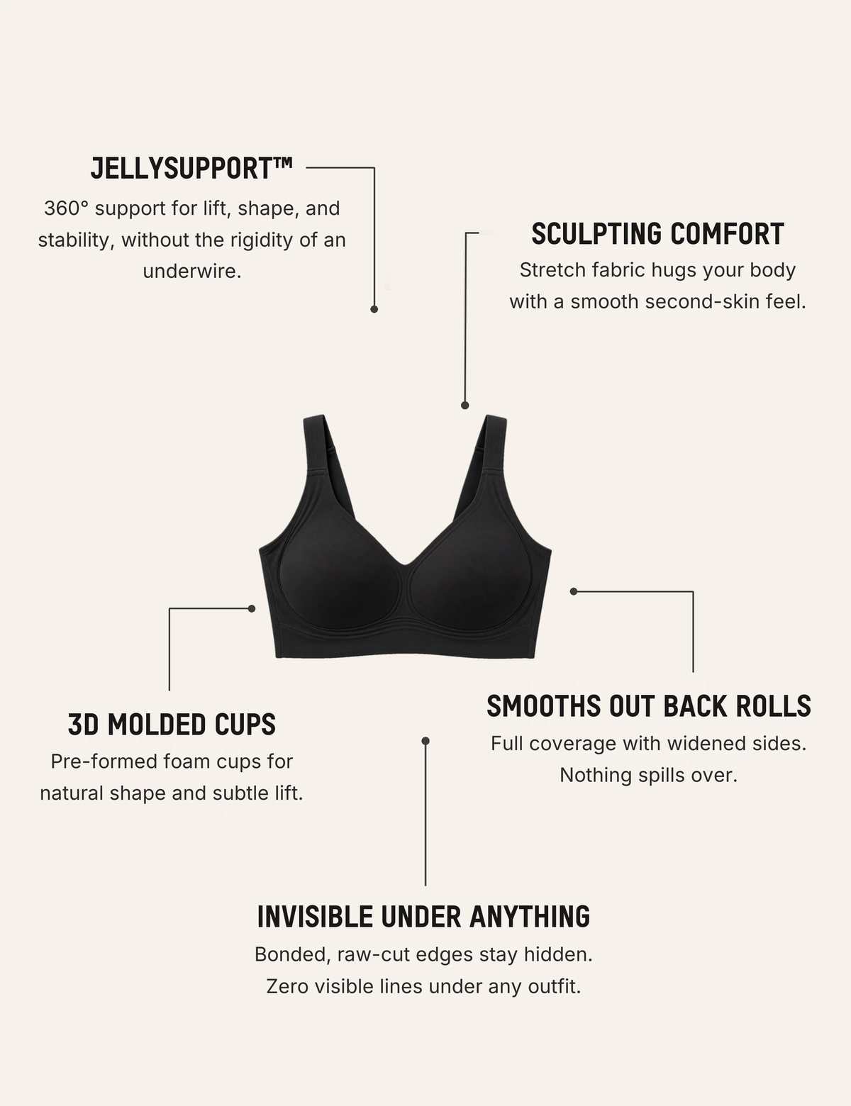 UNDR Steady — Everyday Support Jelly Bra