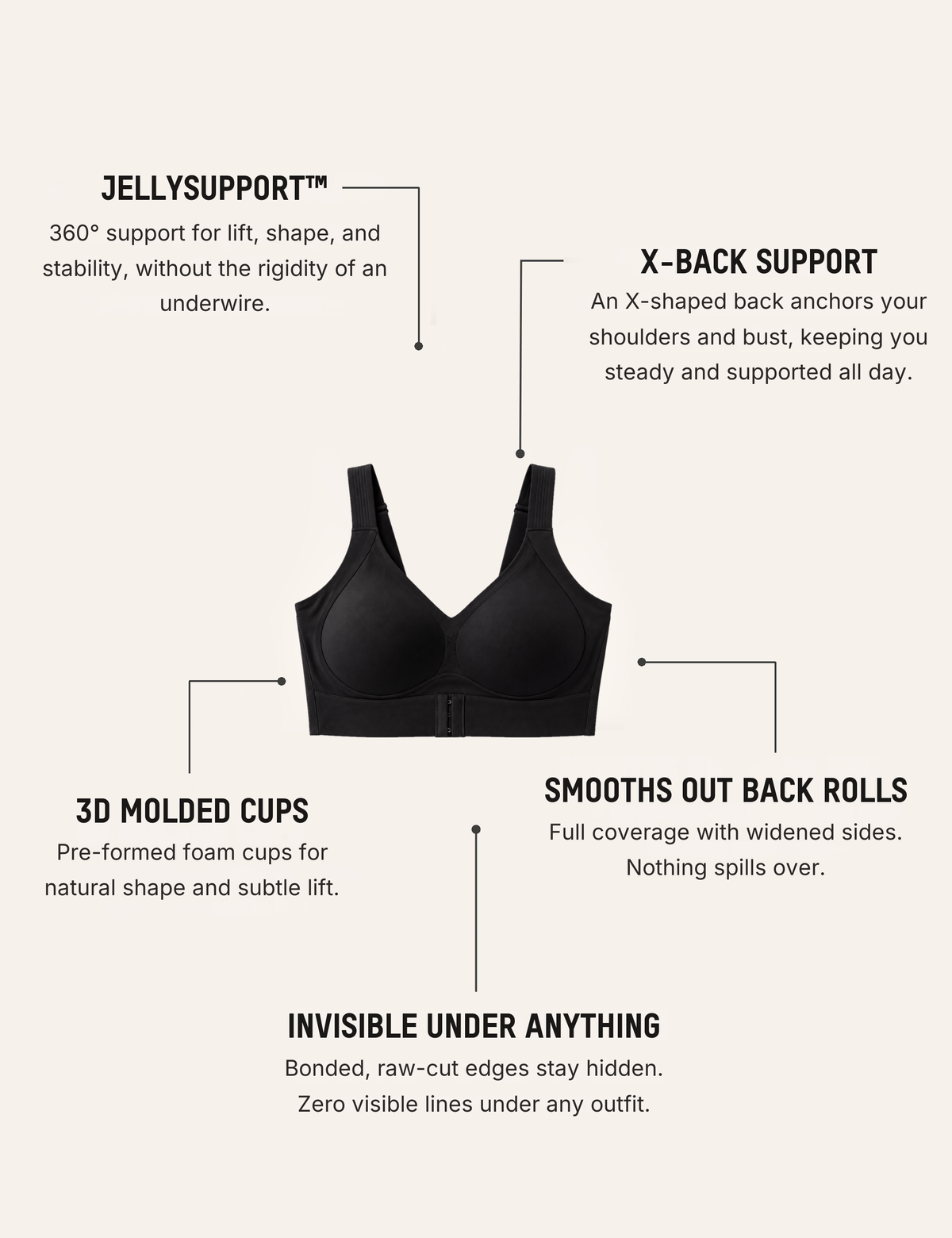 UNDR Align — Posture Support Jelly Bra